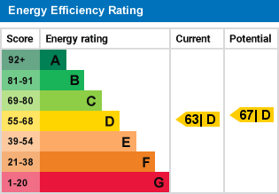 EPC Graph