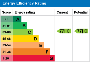 EPC Graph