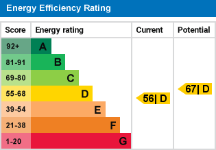 EPC Graph