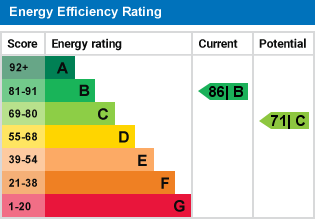 EPC Graph