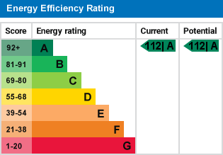 EPC Graph